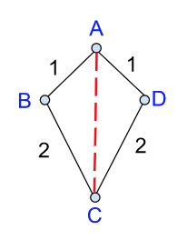 imagem 3 exercício 4